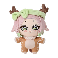 FeyreMiari Plushie Petition