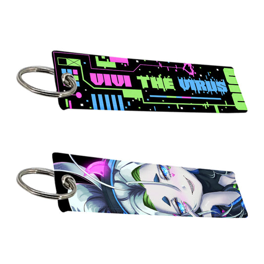 VivitheVirus Virome Jet Tag